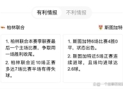 米兰体育网页版-柏林联合负于对手，连败加重