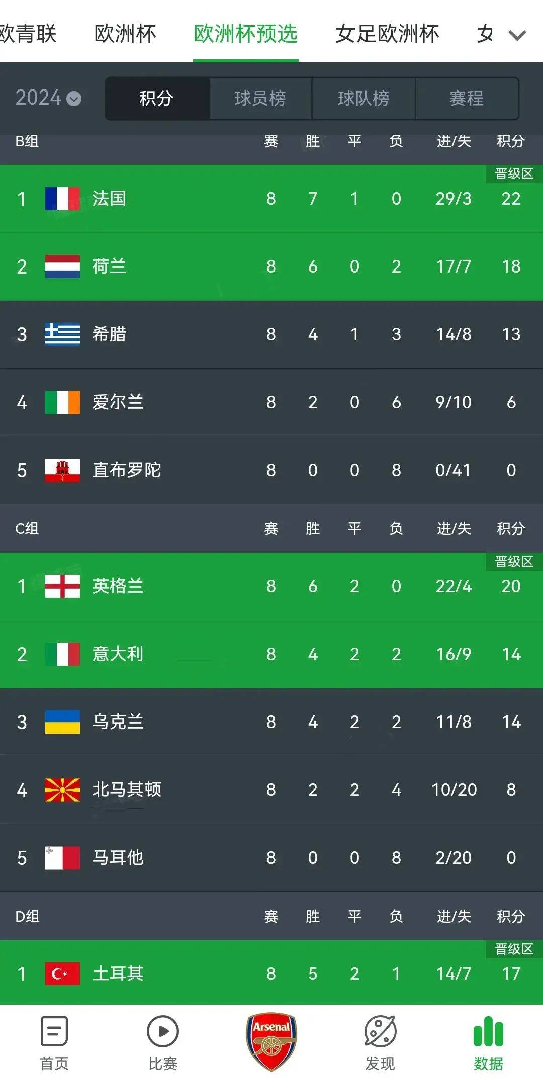 格雷茨卡将出战下一场比赛，球队期待他的回归的简单介绍