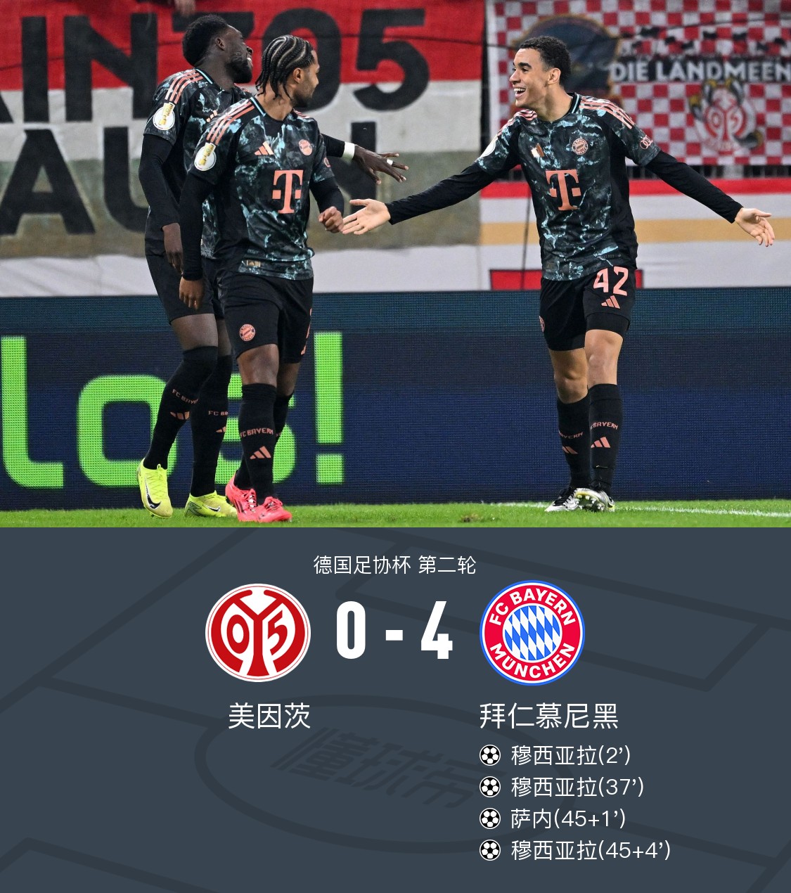 关于曼城战平拜仁，白化神扑力保球门不失的信息