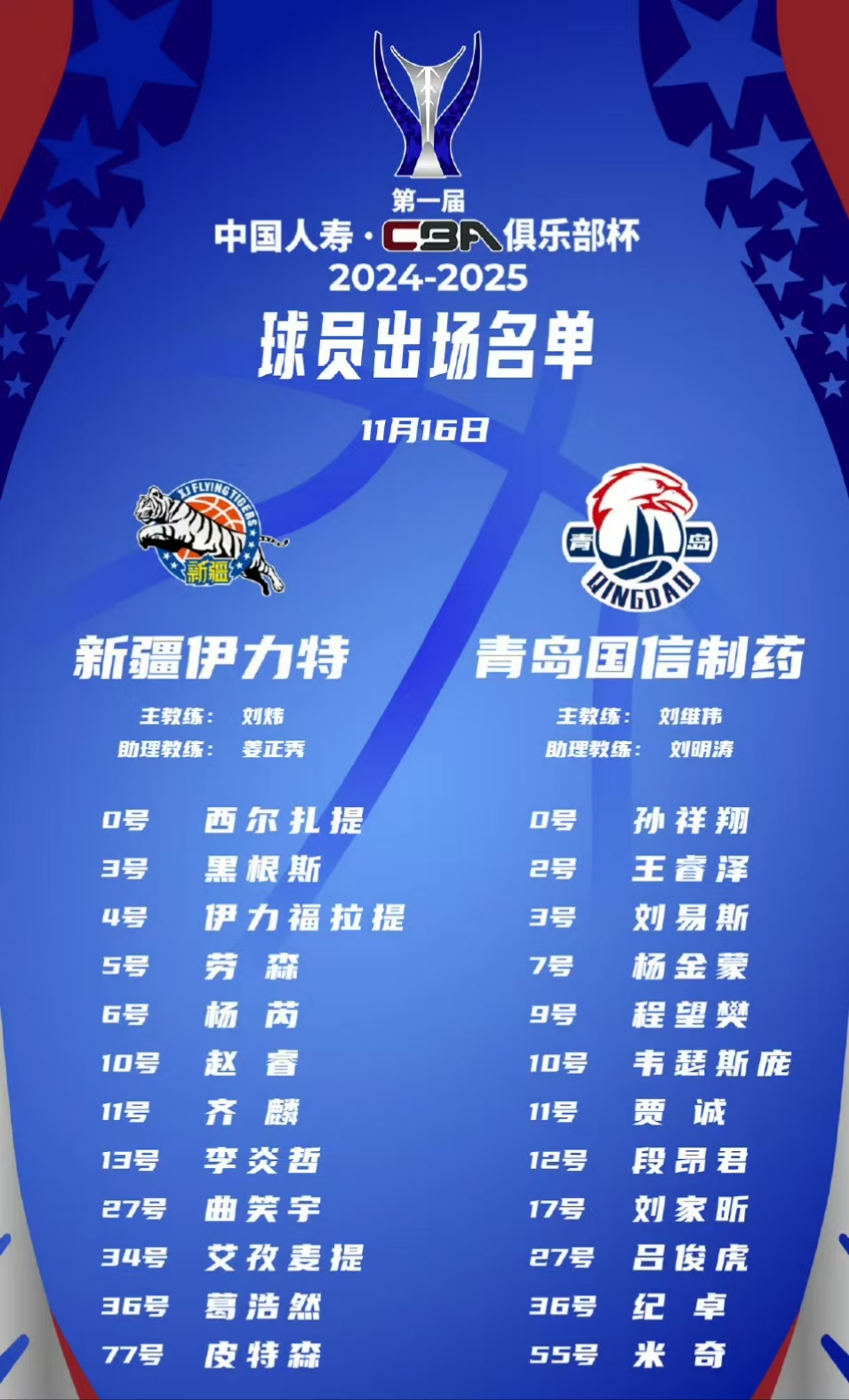 青岛男篮遭遇逆袭,积分榜下跌至第九的简单介绍 青岛男篮遭遇逆袭,积分榜下跌至第九的简单介绍