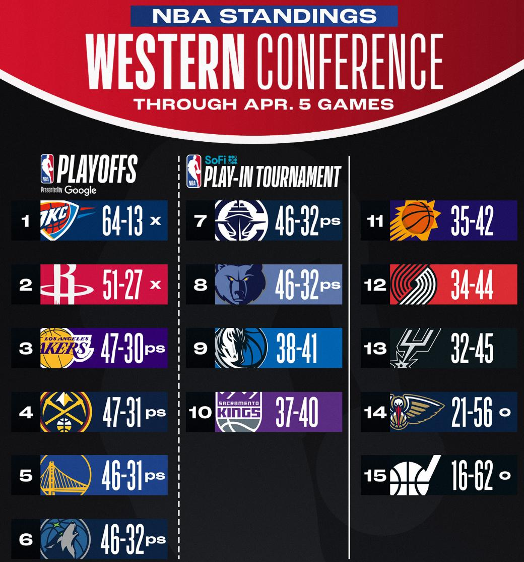 东部联盟榜首之争:雄鹿胜热火,领先优势扩大 东部联盟榜首之争:雄鹿胜热火,领先优势扩大